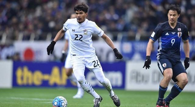 โพสต์รูปภาพ