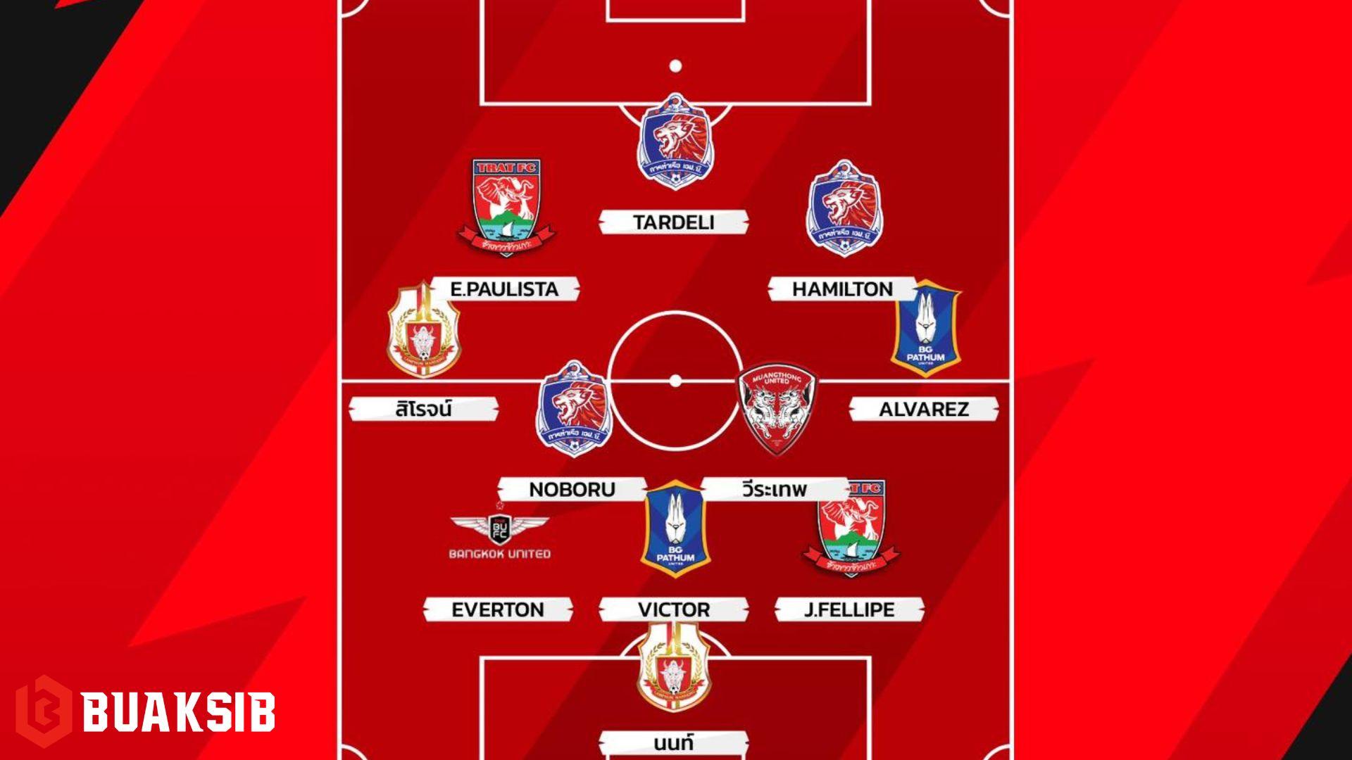 แฮมิลตัน โซอาเรส