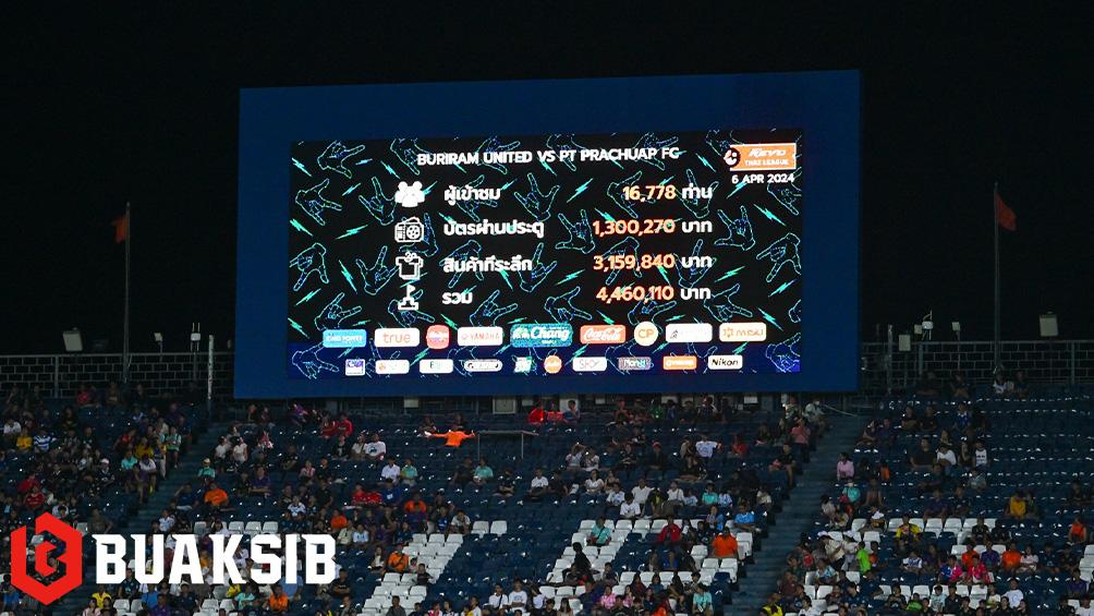 ช้าง อารีน่า