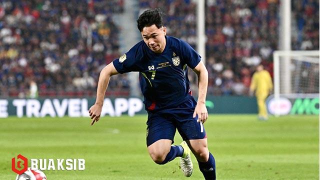 สุภโชค สารชาติ