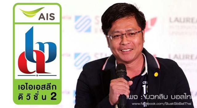 โพสต์รูปภาพ