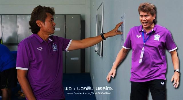 โพสต์รูปภาพ