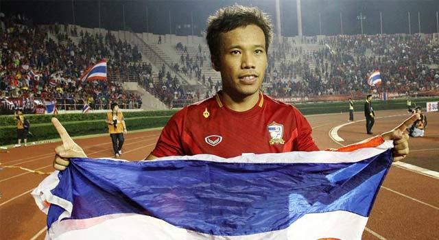 โพสต์รูปภาพ