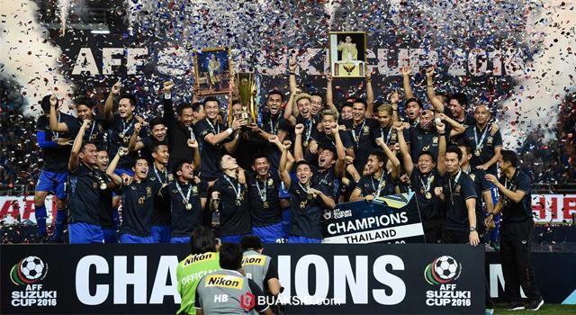 (AFF Suzuki Cup 2020)