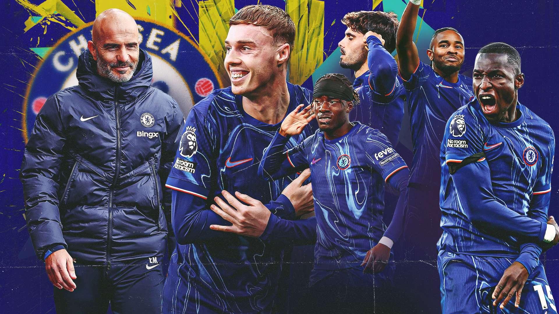 โพสต์รูปภาพ